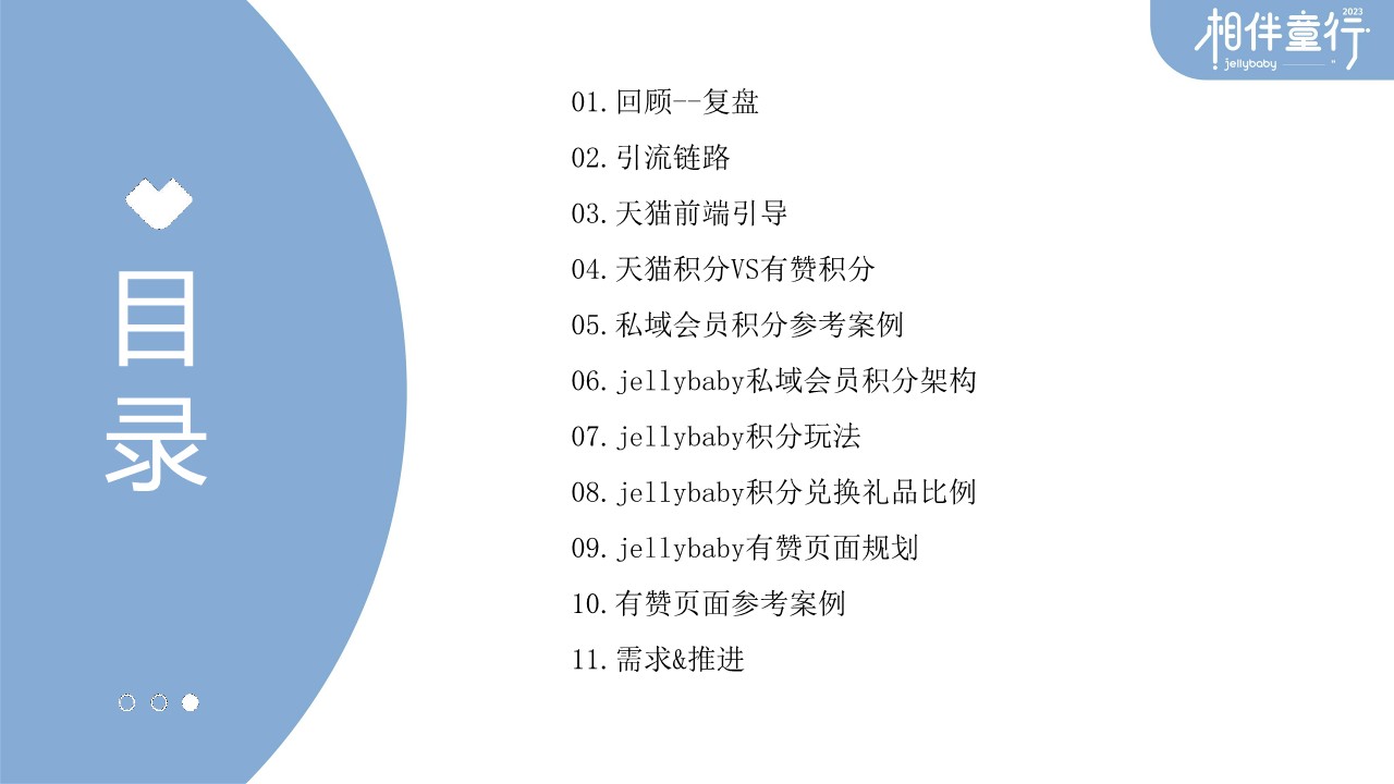 服装品牌私域运营规划（社群天猫联动方案） 第2页