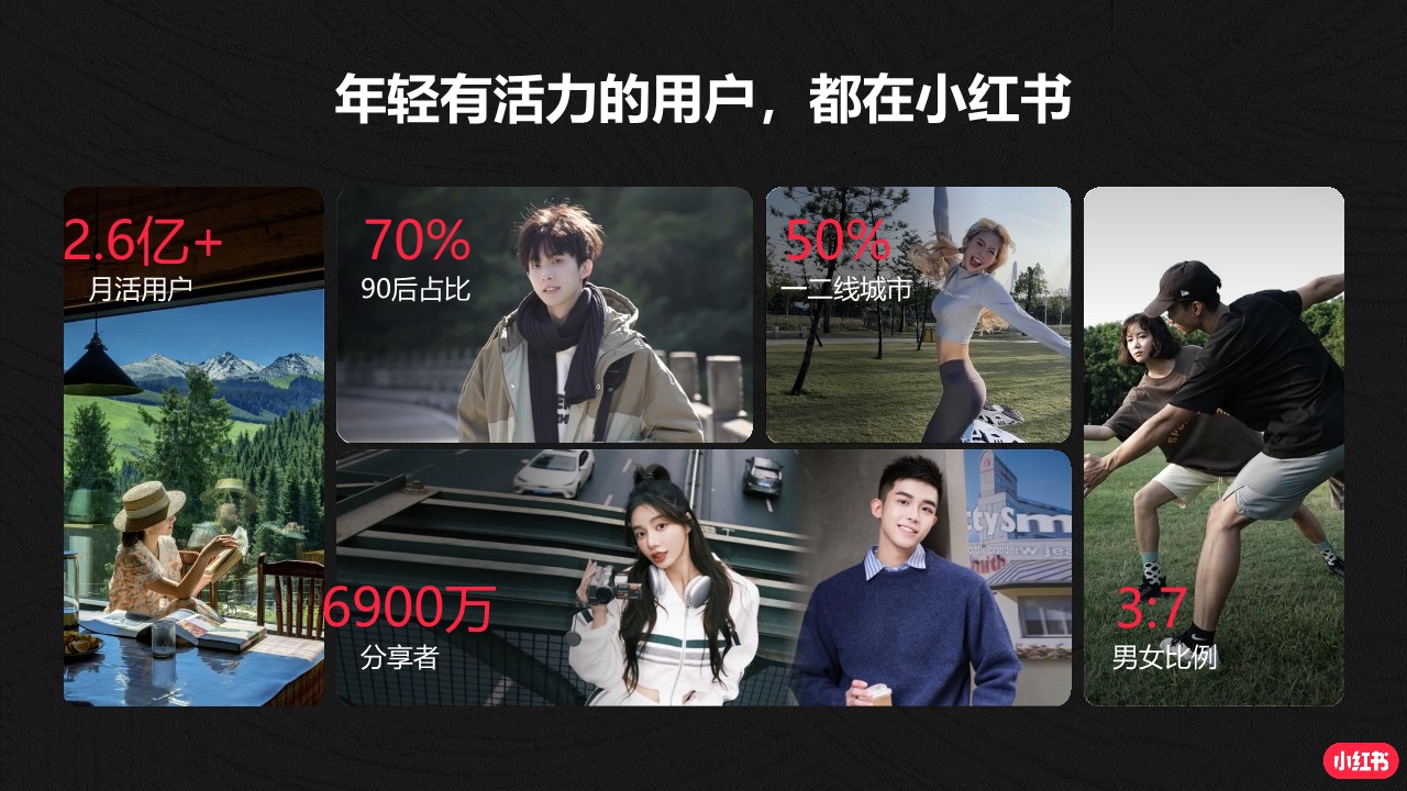 小红书底层逻辑 第2页