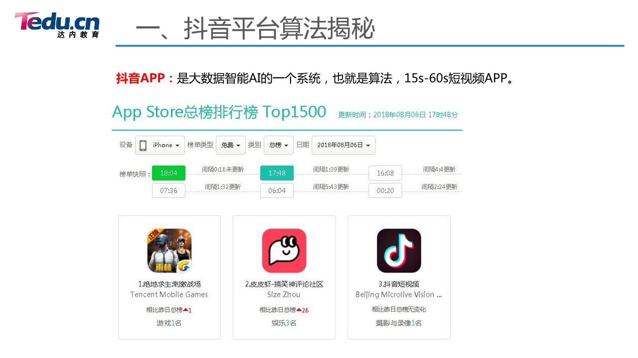 如何在抖音打造高质量的爆款视频【短视频运营】 第3页