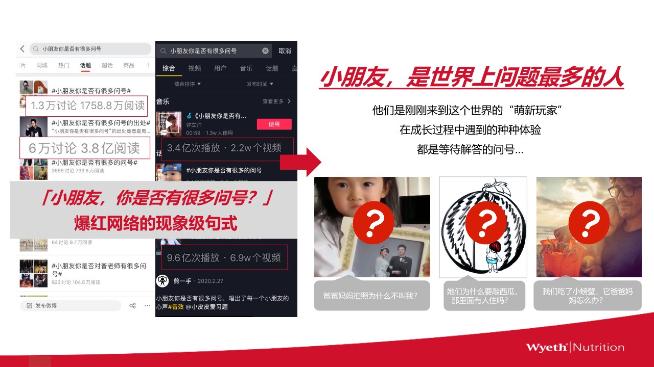 奶粉品牌双十一创意方案 第2页