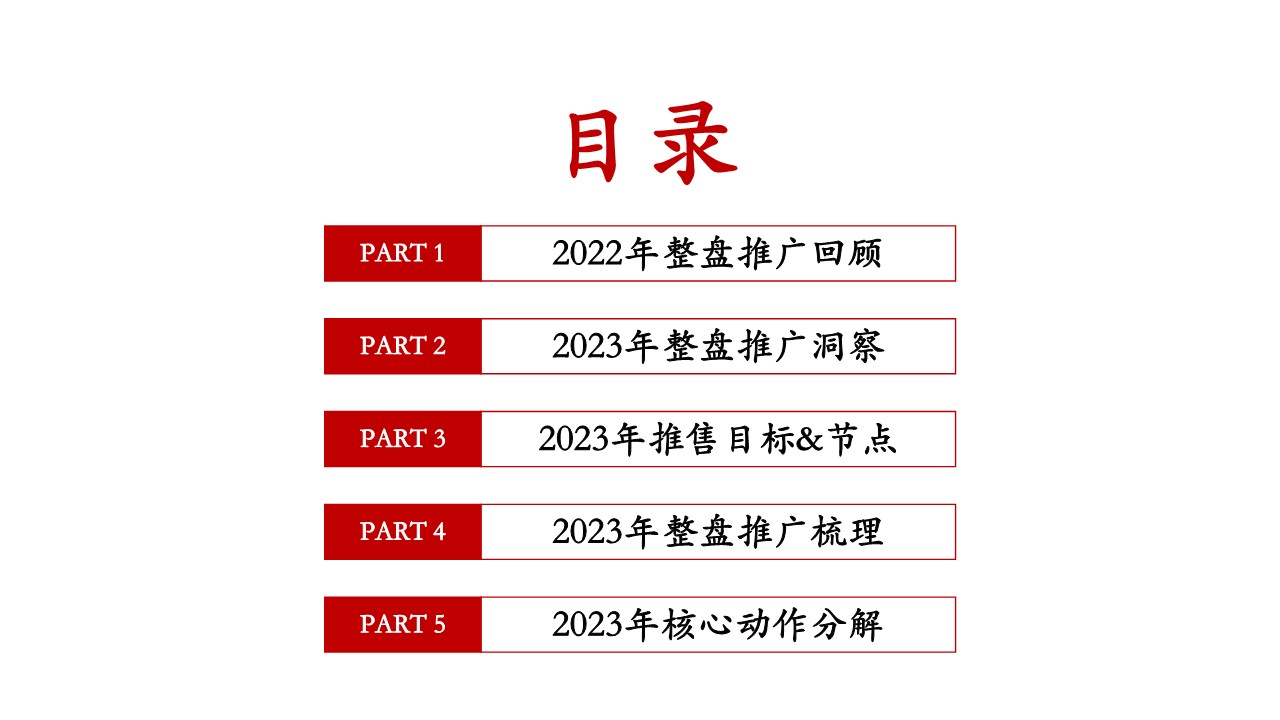 2023地产花园洋房项目整盘推广传播思考策略方案【全案】 第2页