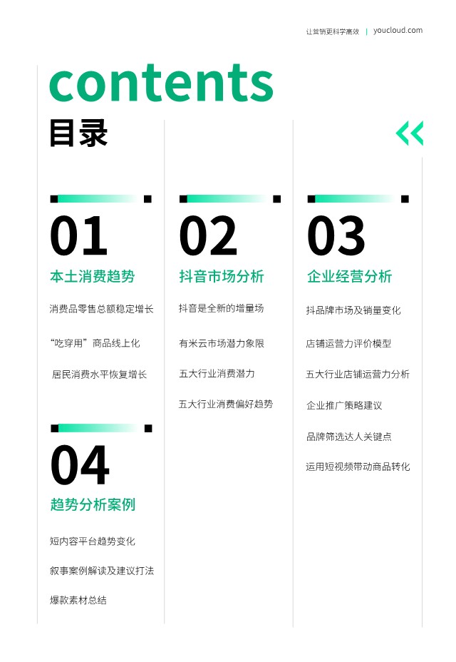2023抖音消费品营销报告 第2页