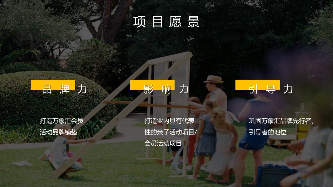 购物中心商场会员活动年度规划【活动规划】【地推】 第2页