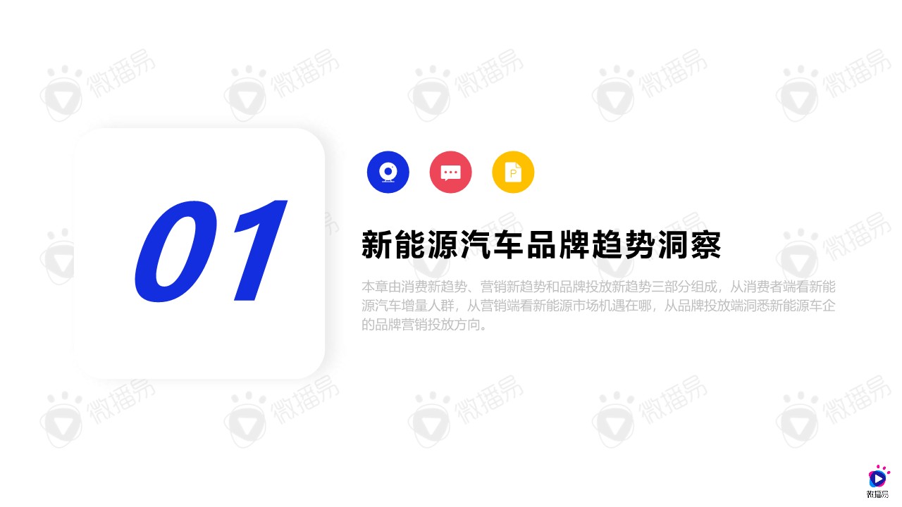新能源汽车品牌营销玩法与策略解法 第2页