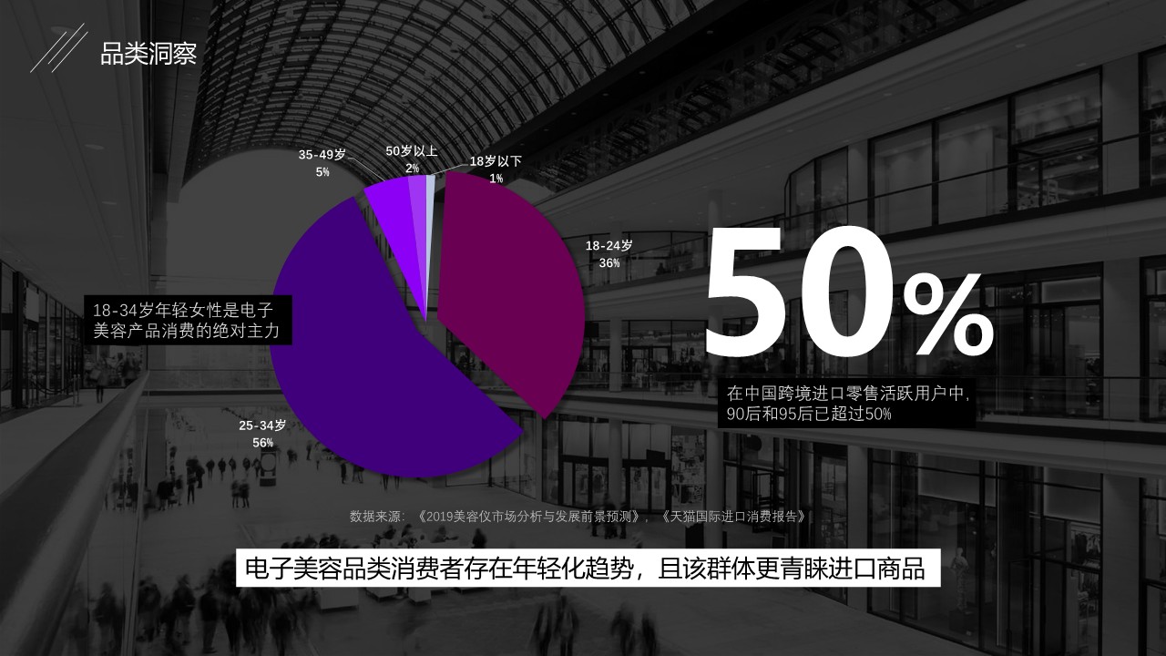 天猫国际数码家电行业美颜联盟整合营销方案【互联网】【通案】 第3页