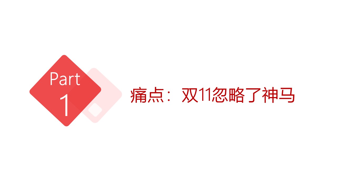 酒店品牌双十一站内方案 第3页