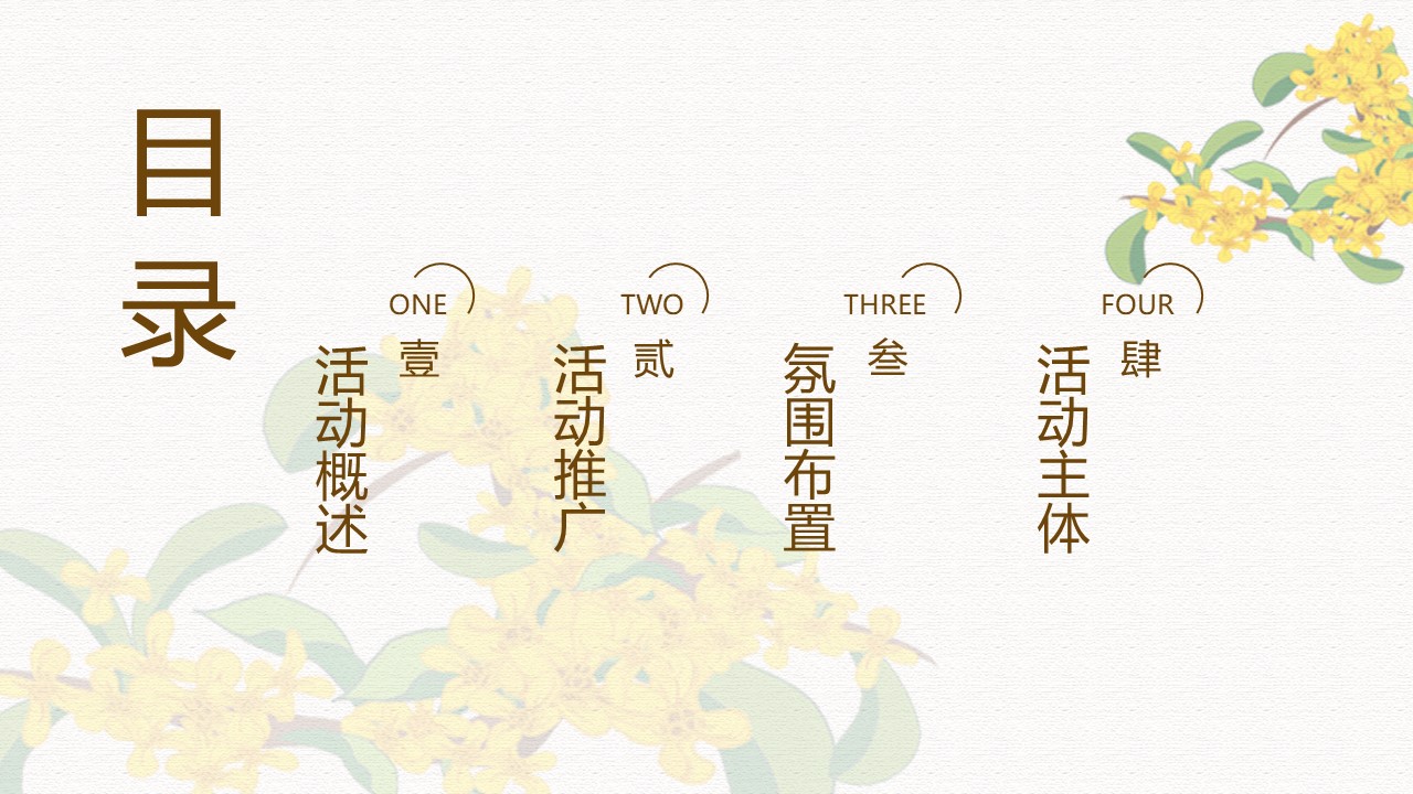 2023秋日桂花主题游园会&ldquo;秋日飘香&middot;醉美桂花&rdquo;主题活动策划方案【秋季活动】 第2页