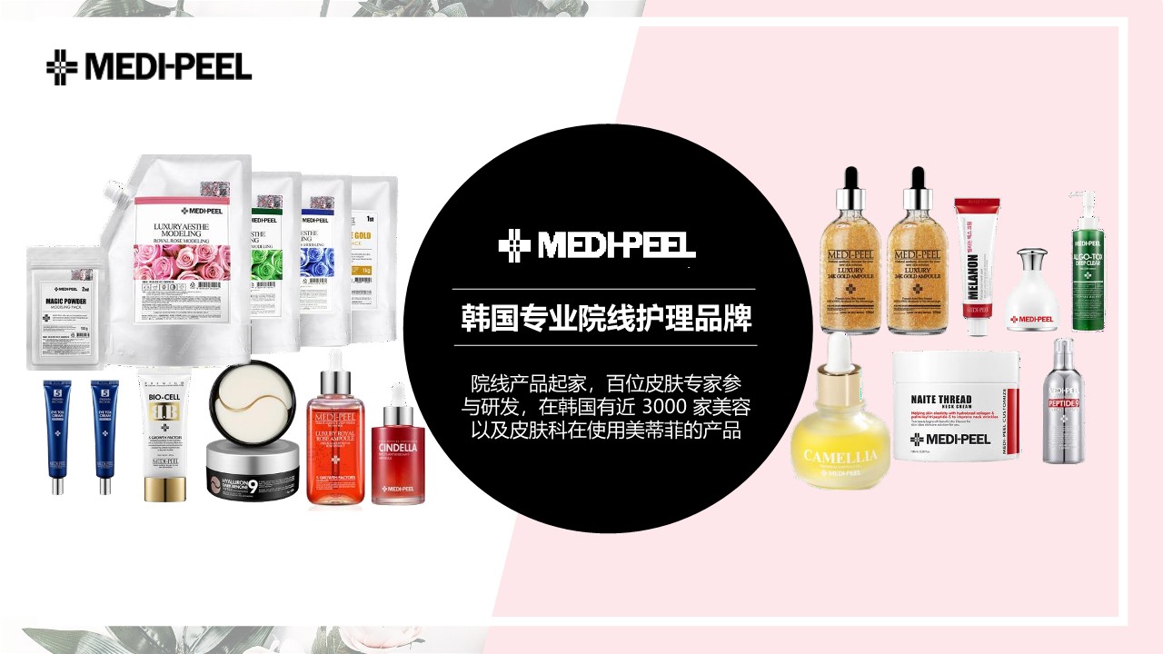 院线皮肤护理品牌欢聚日创意营销方案 第3页