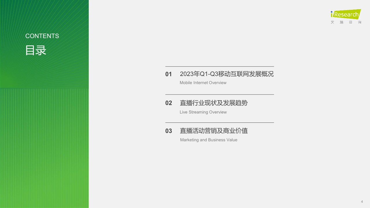 2023年中国直播内容营销白皮书 第2页