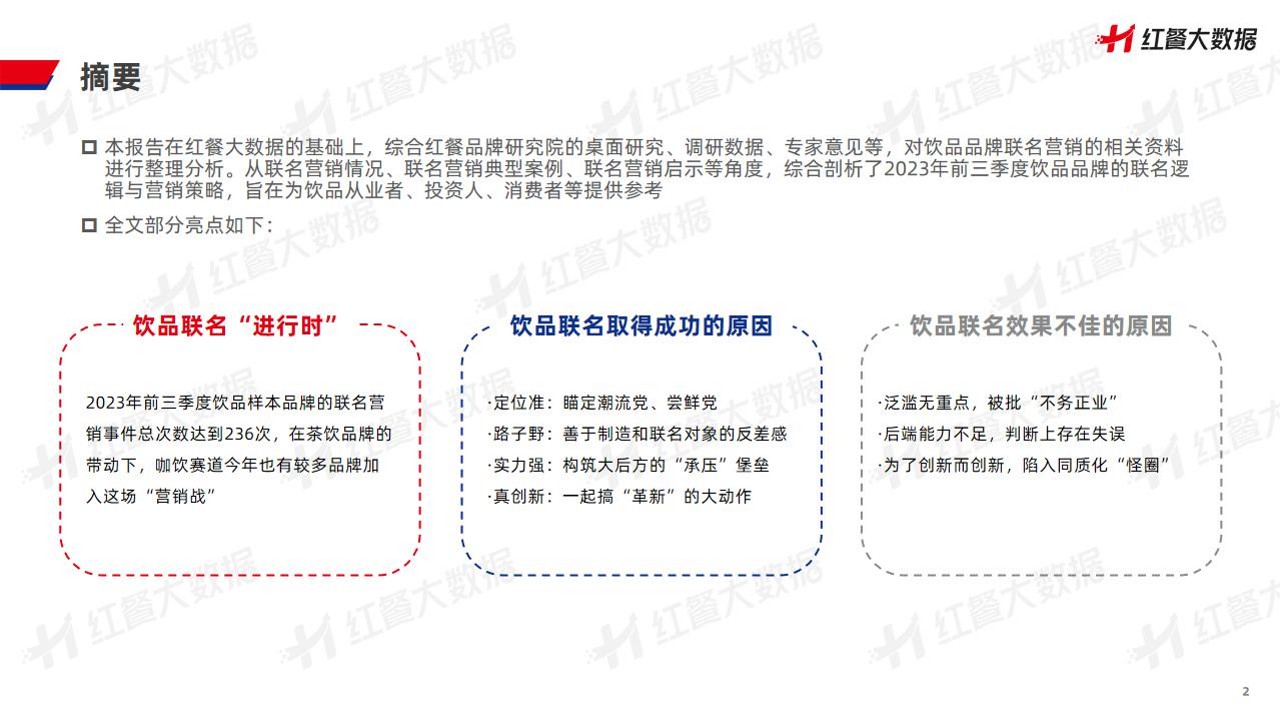 饮品品牌联名营销观察报告2023-红餐品牌研究院 第2页