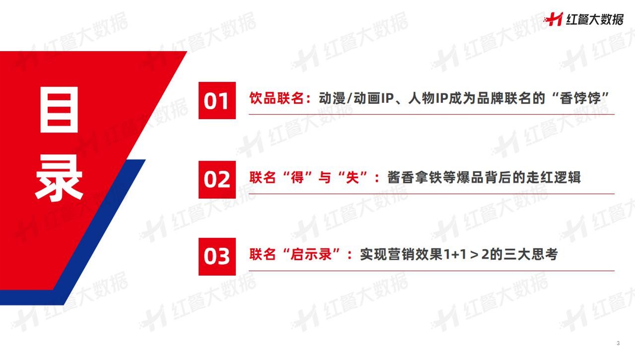 饮品品牌联名营销观察报告2023-红餐品牌研究院 第3页