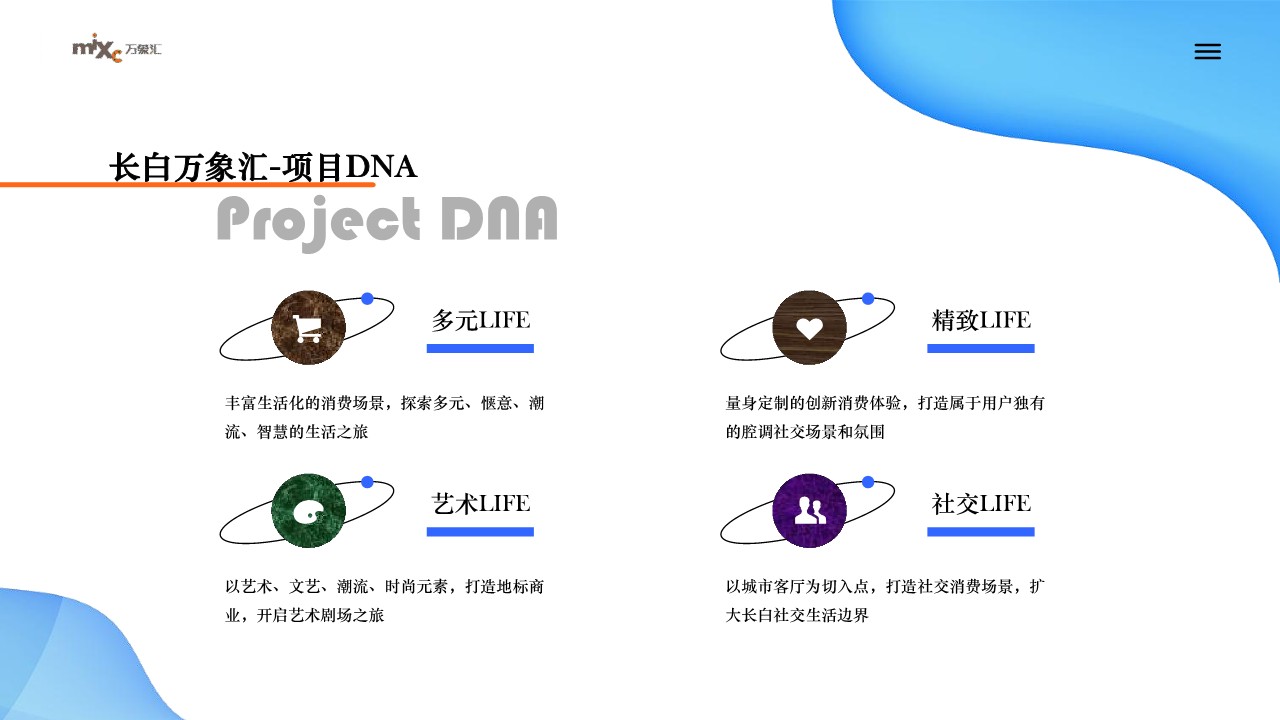 万象汇商业购物中心新媒体年度服务方案 第3页