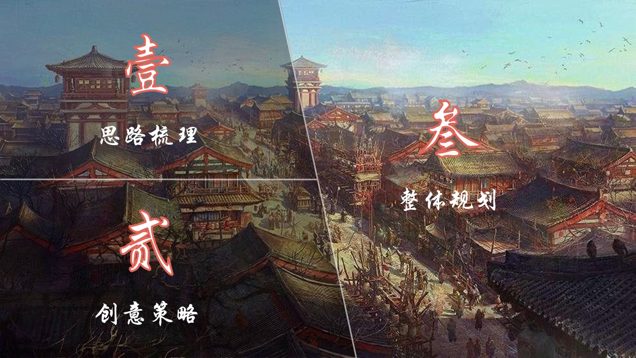 2023文旅街区景区盛唐风韵主题活动策划方案 第2页