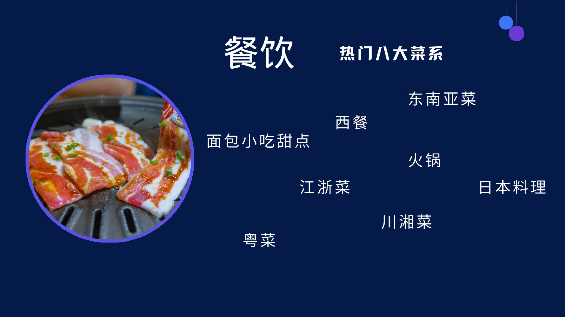 餐饮细分行业团品搭配方案【本地团购】 第3页