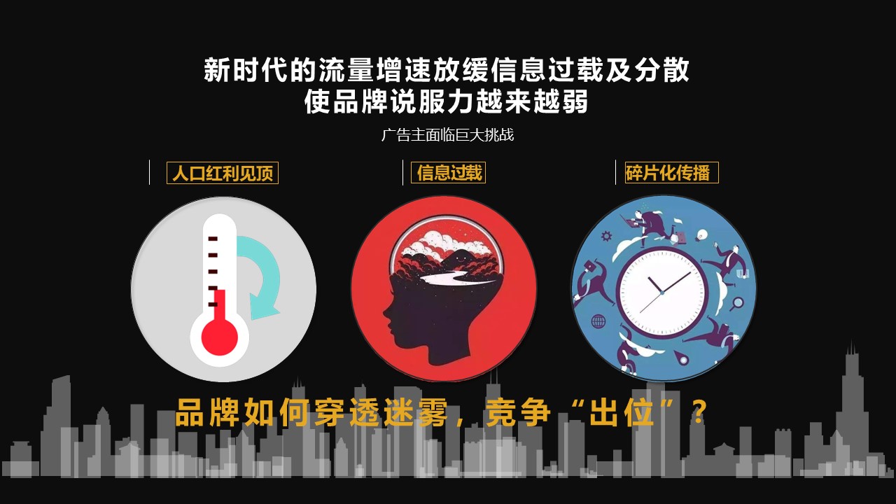 派克钢笔 x 值得买科技营销合作方案 第3页