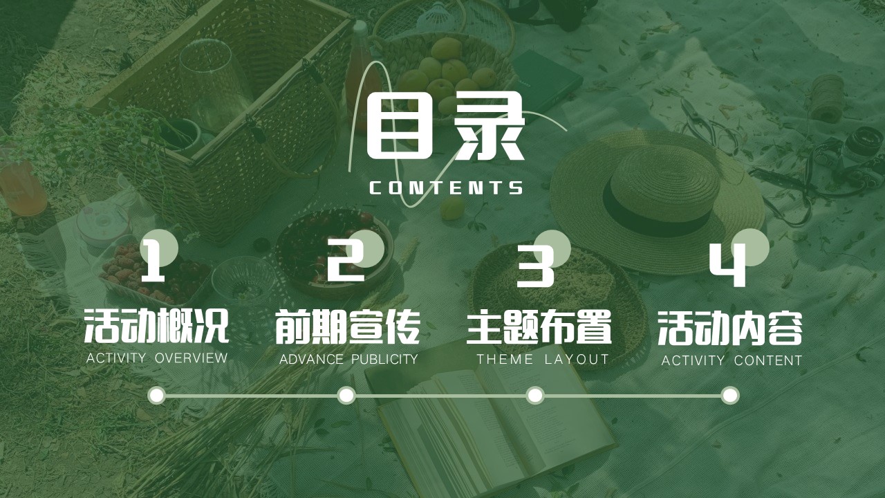 2023咖啡节主题派对&ldquo;啡尝不可&rdquo;活动策划方案【活动策划】 第2页