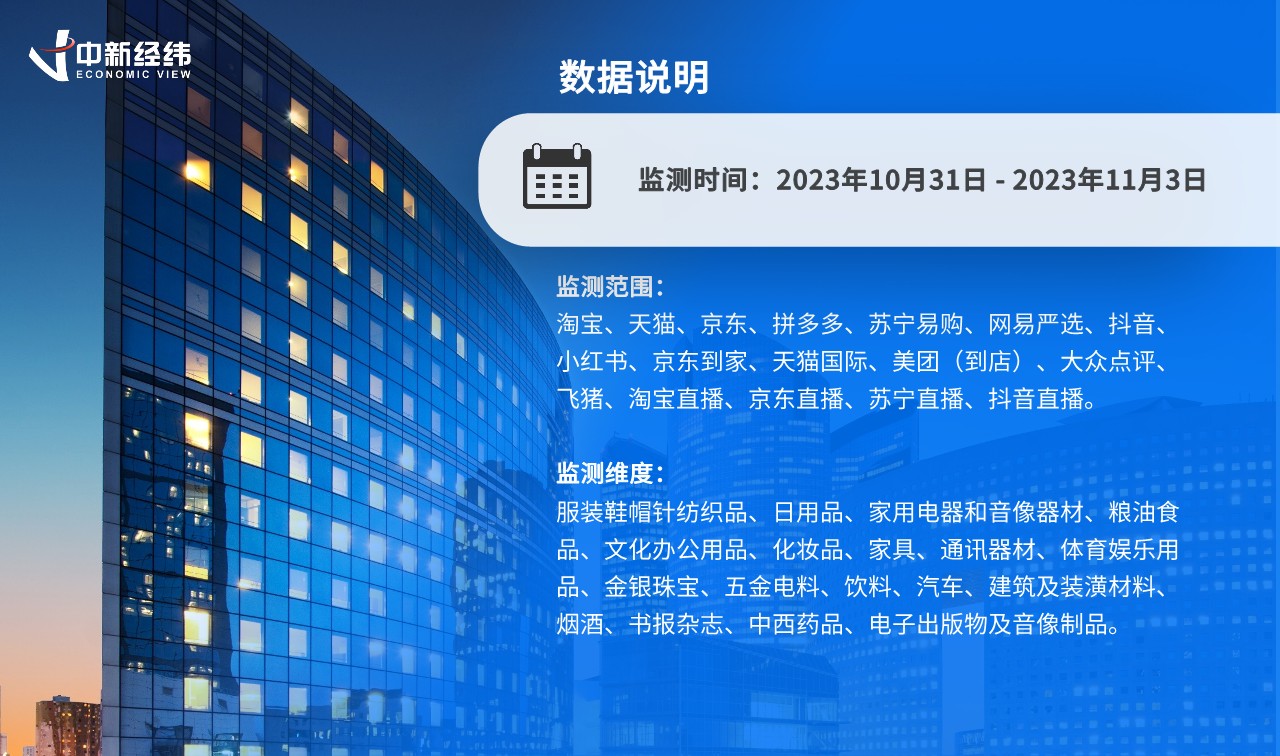 2023&ldquo;双11&rdquo;消费洞察报告-中新经纬 第2页