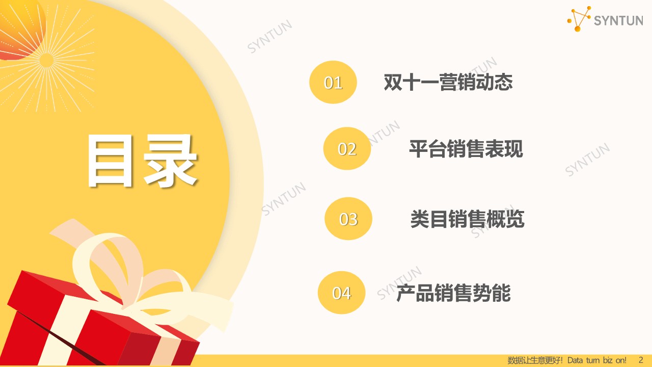 2023年双十一全网销售数据解读报告 第2页