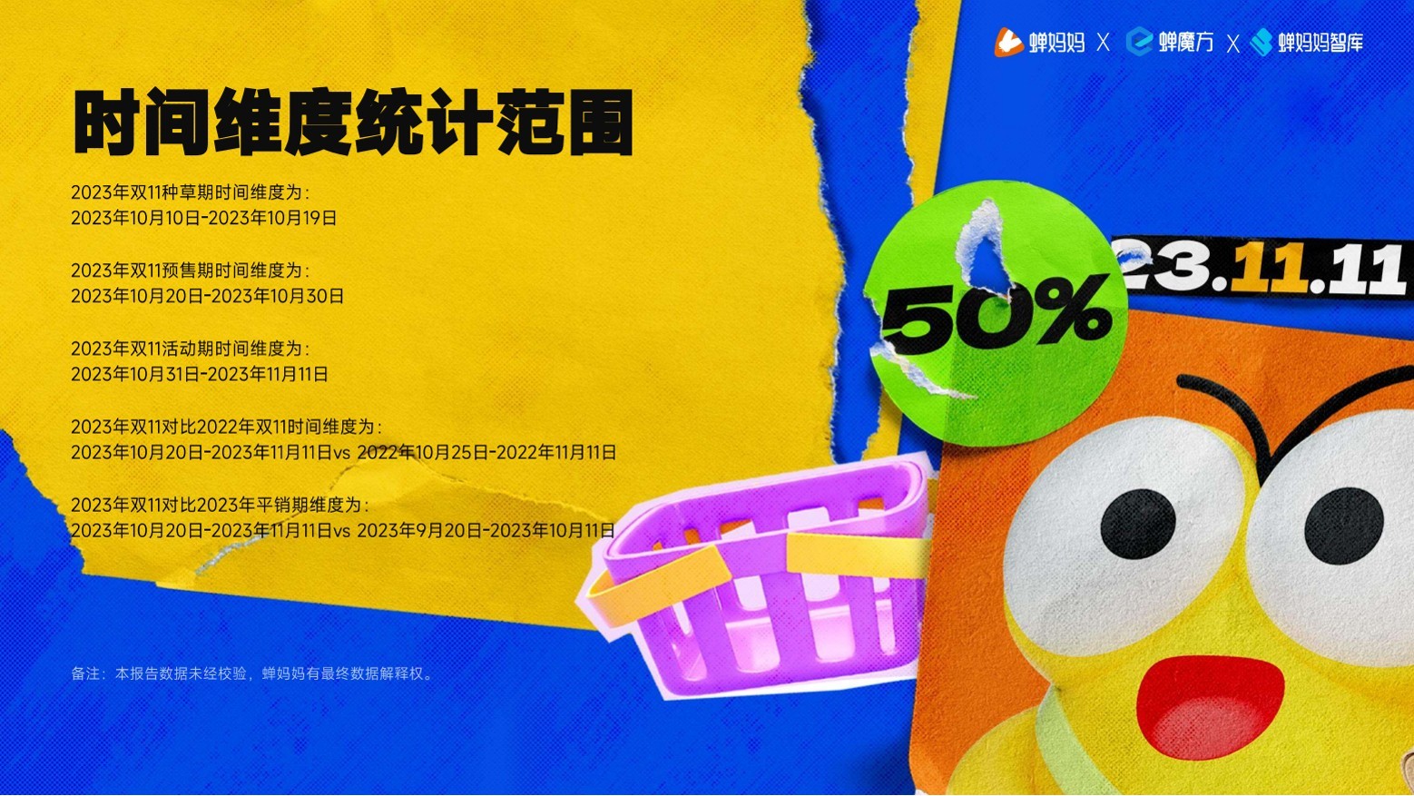 蝉妈妈智库：2023抖音电商双11大促复盘报告 第3页