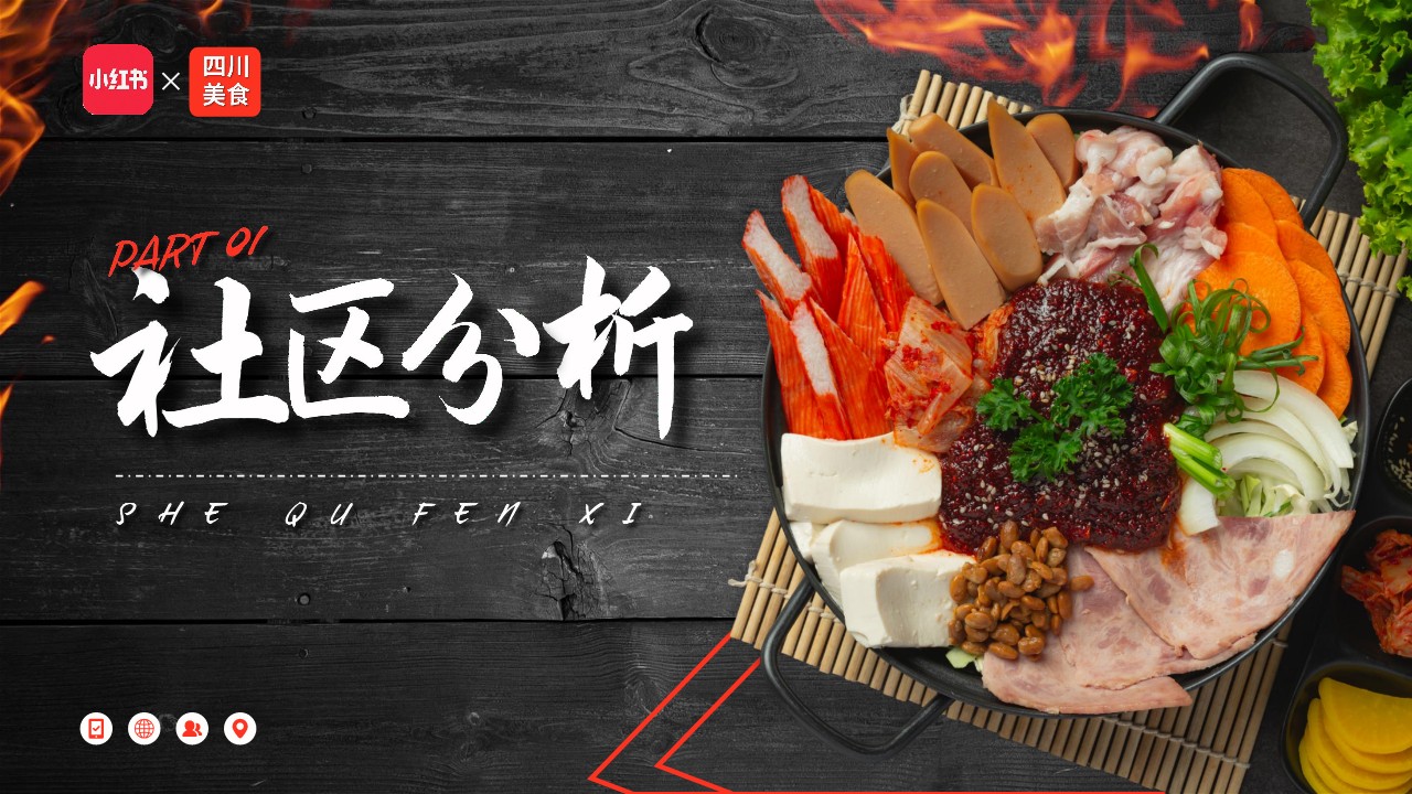 火锅小红书种草营销策划案 第3页