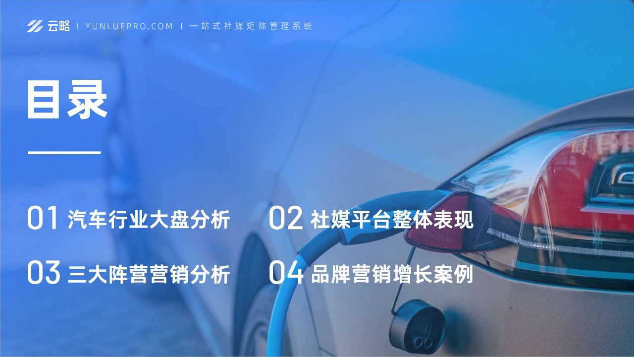 【云略】2023年H1汽车社媒营销趋势报告_ 第3页