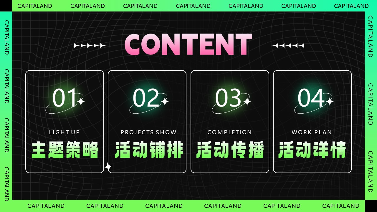 2024购物中心&ldquo;天真宇宙 快乐有光&rdquo;圣诞元旦系列活动策划案【双旦策划】  第2页