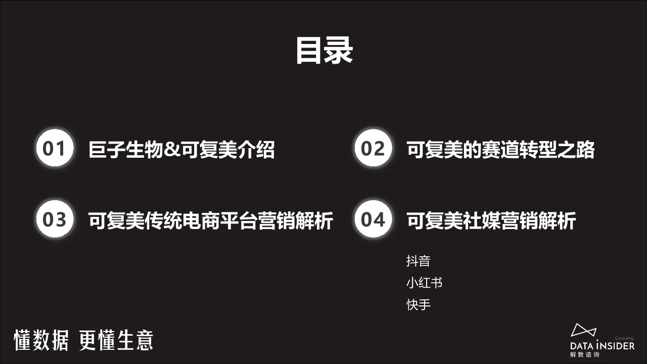 护肤行业调研-可复美品牌拆解 第3页