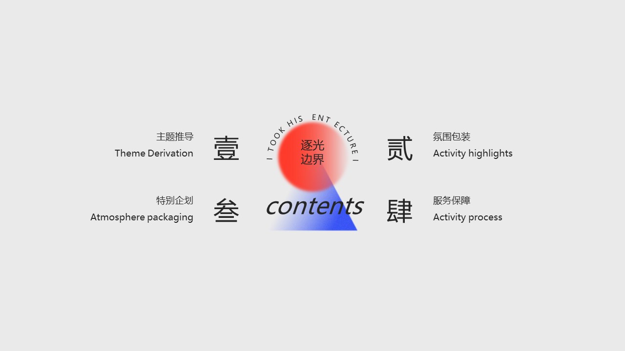2023商业购物中心逐光边界圣诞PR主题活动方案胖【圣诞节】 第2页