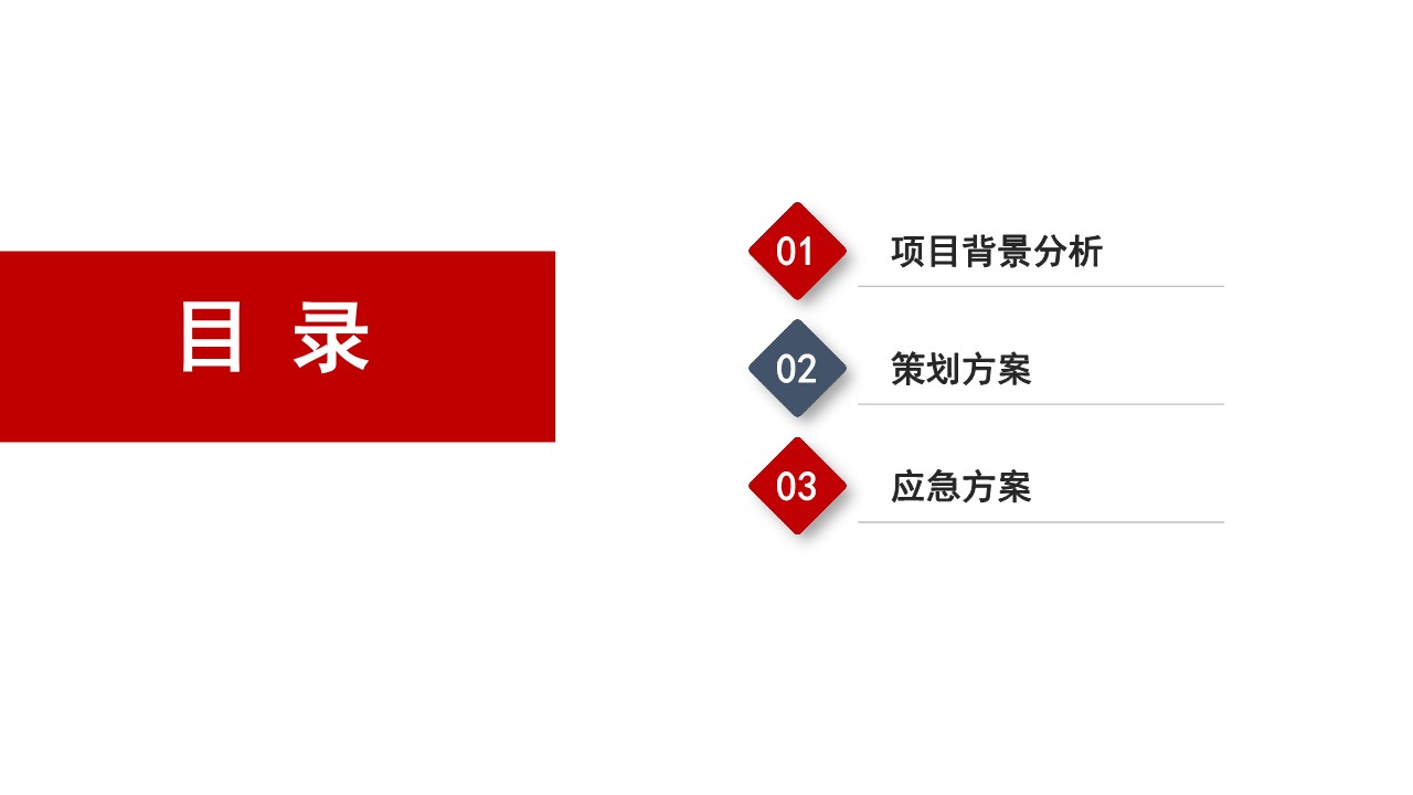 雅安短视频策划推广方案-定稿 第2页