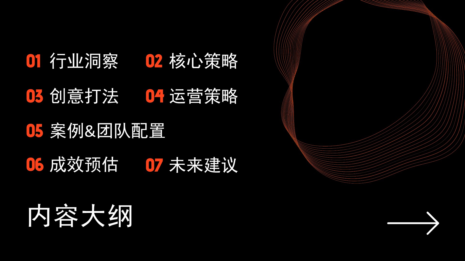 2023年满帮集团A轮新媒体运营方案 第3页