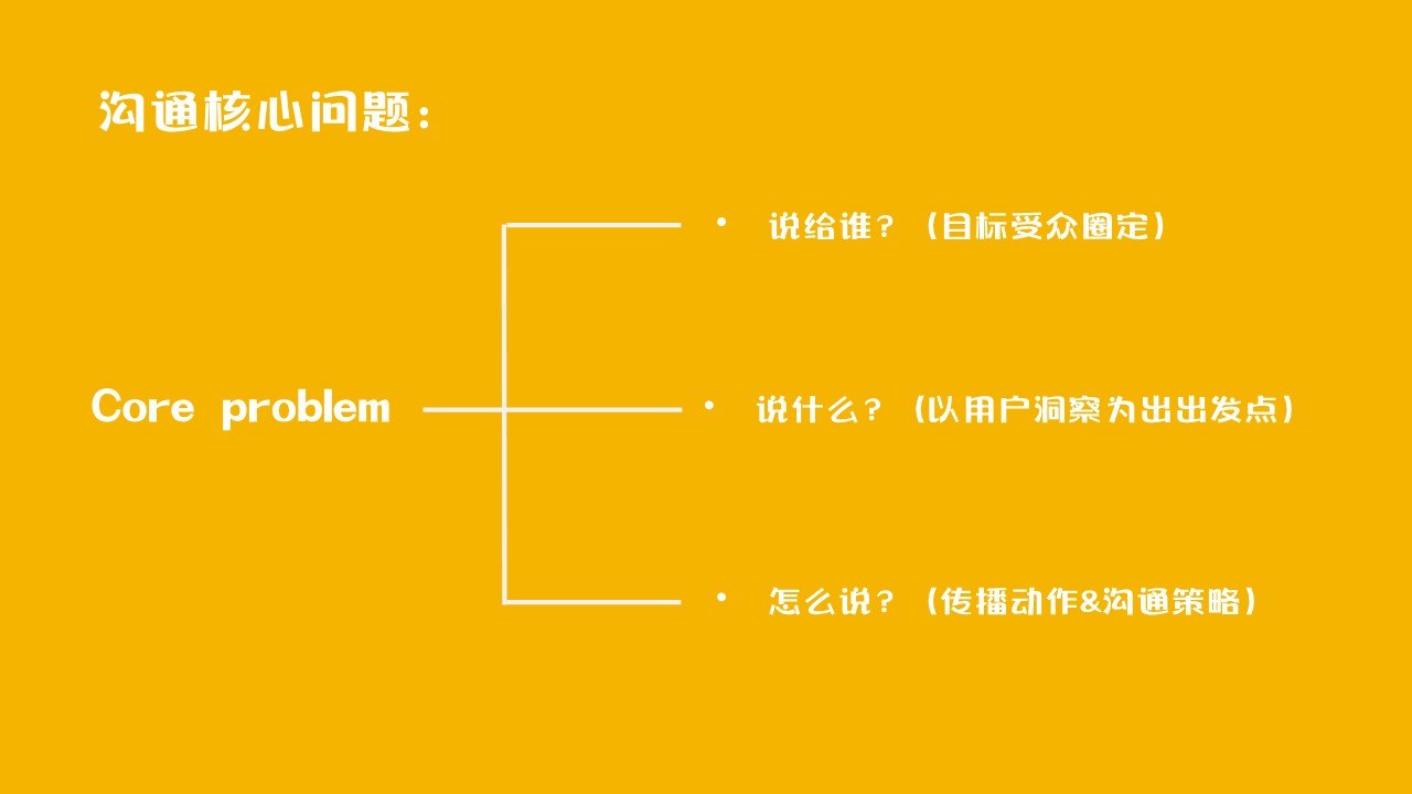 好多鱼&times;长隆联名产品营销策划案【跨界联名】 第3页