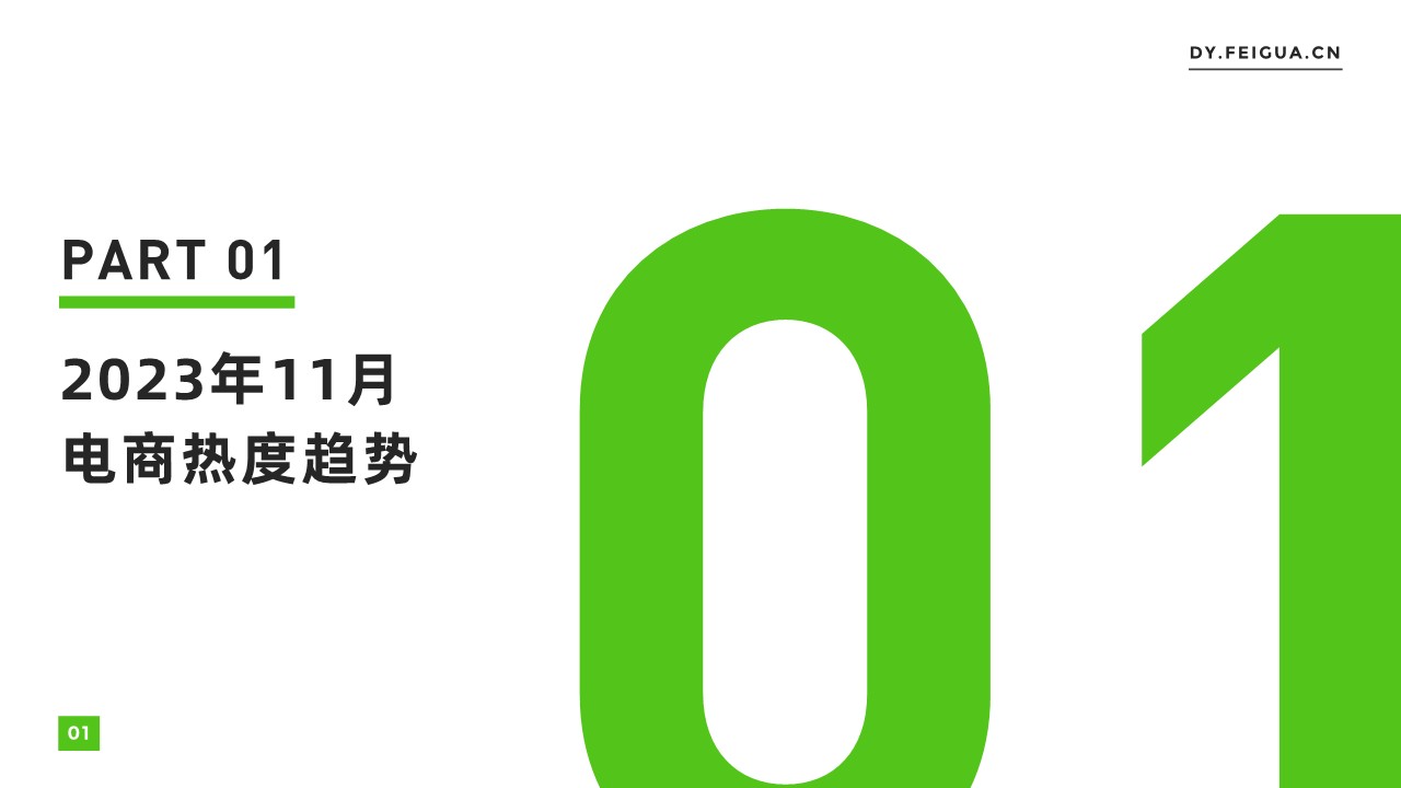 2023年11月短视频及直播电商营销月报 第2页