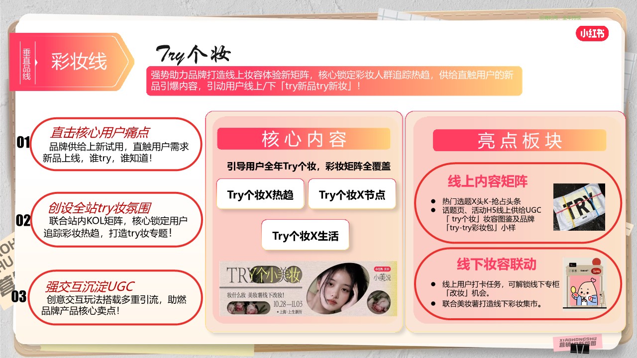 2024小红书美护IP版图营销通案 第3页