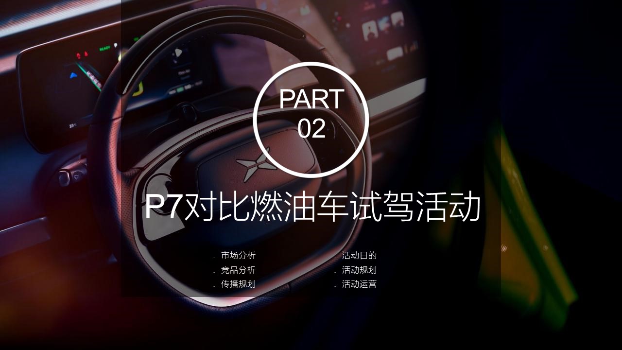 2023小鹏汽车年度南区活动执行方案 第3页