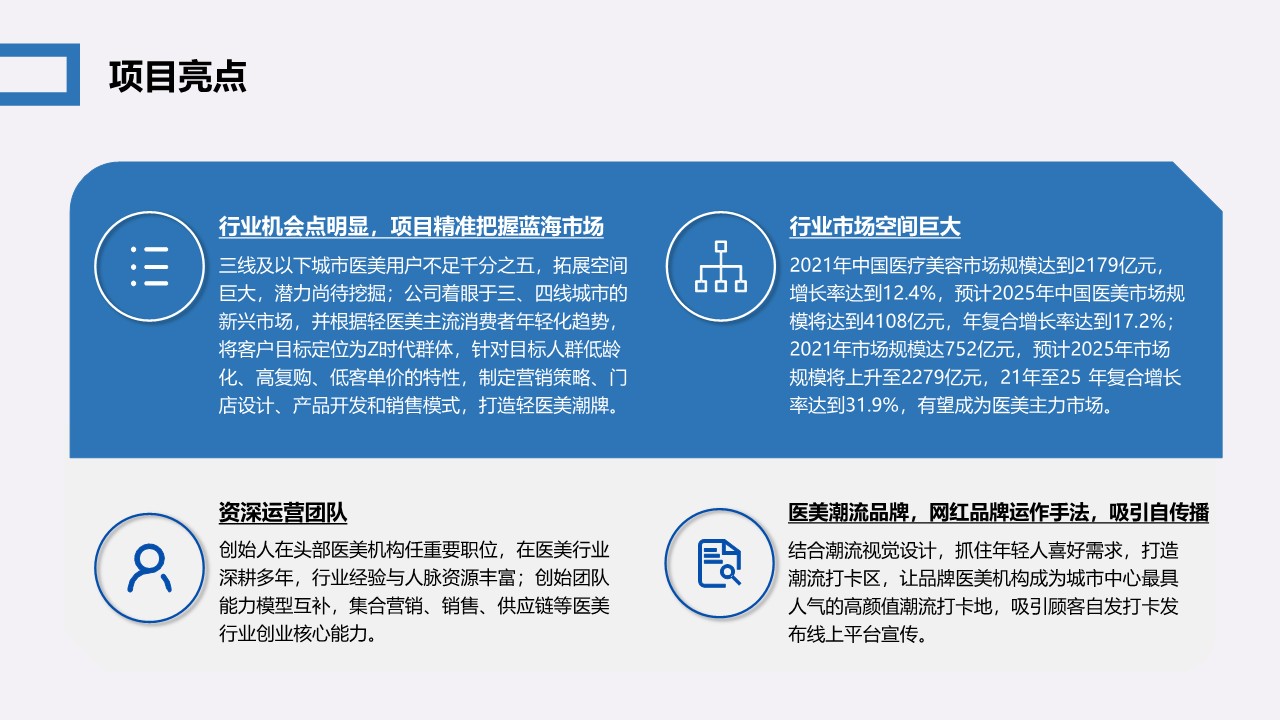 轻医美潮牌连锁店商业计划书【BP】 第2页