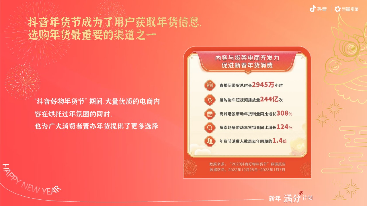 2024抖音年货节整合营销项目通案 第2页