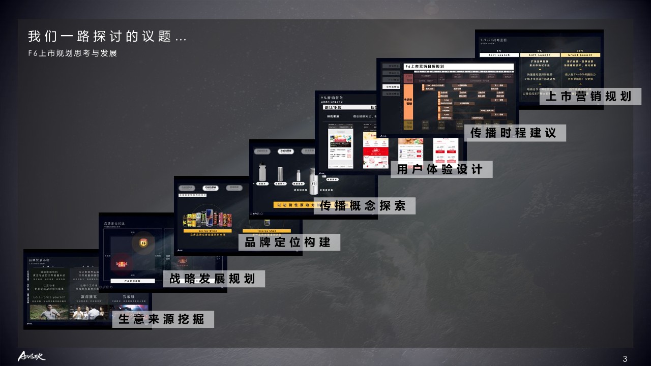 功能饮料品牌焕新方案 第3页