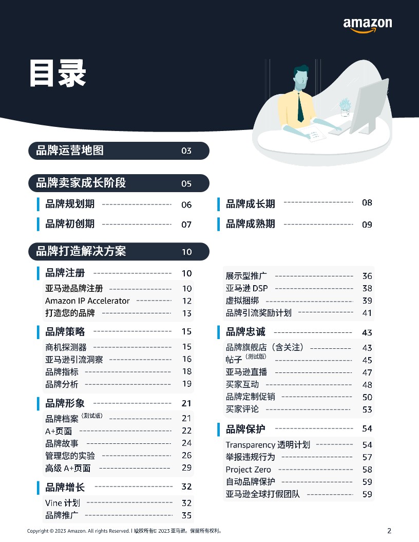 亚马逊跨境电商品牌运营地图 第2页