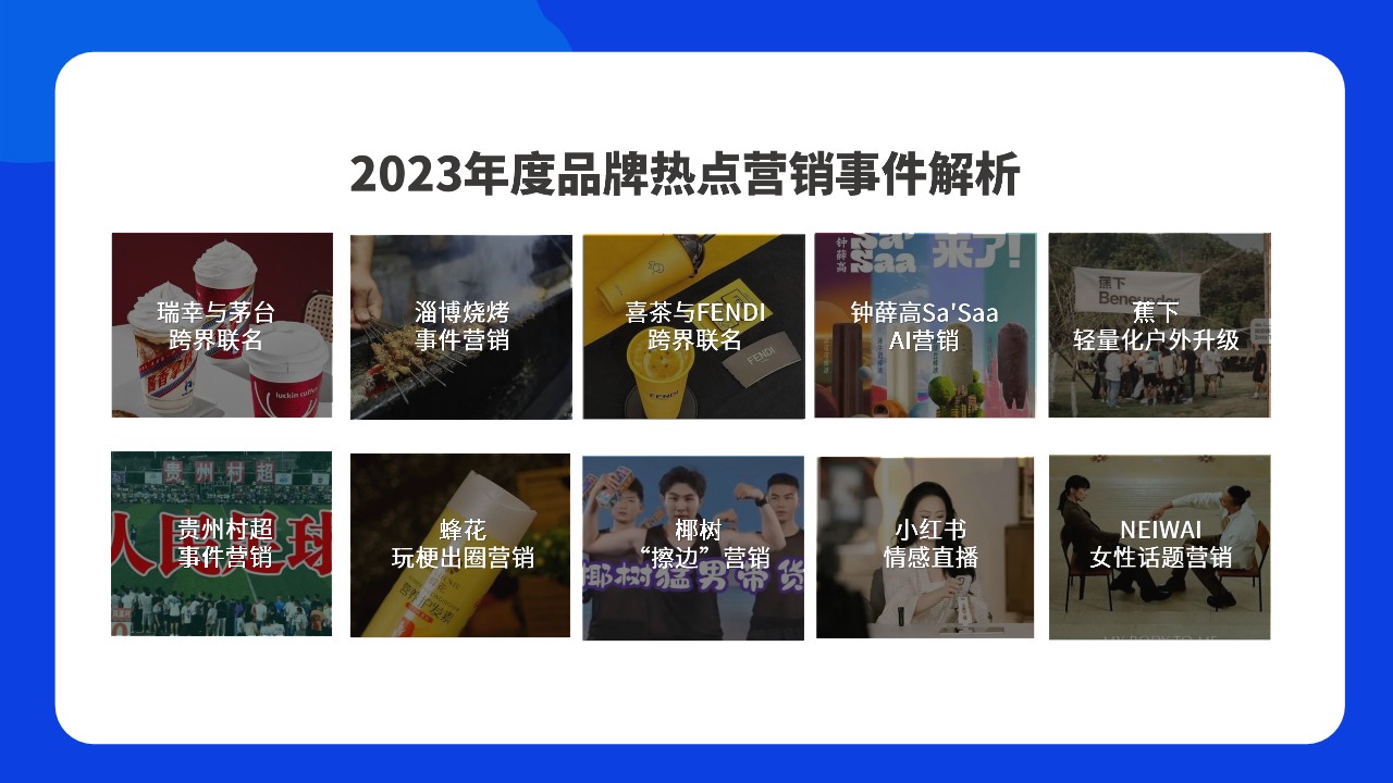 2023年度品牌热点营销事件解析 第3页