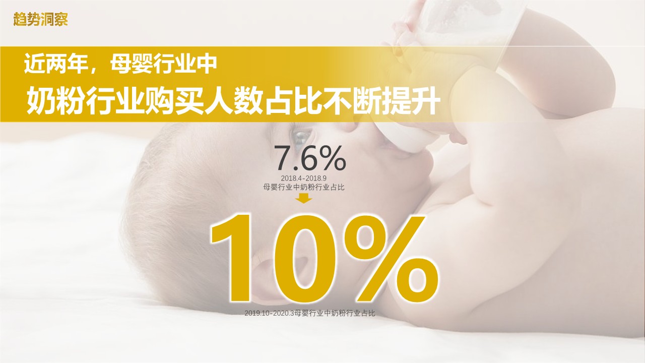 婴幼儿奶粉品牌天猫超级品牌日创意营销方案【母婴】【电商】 第2页