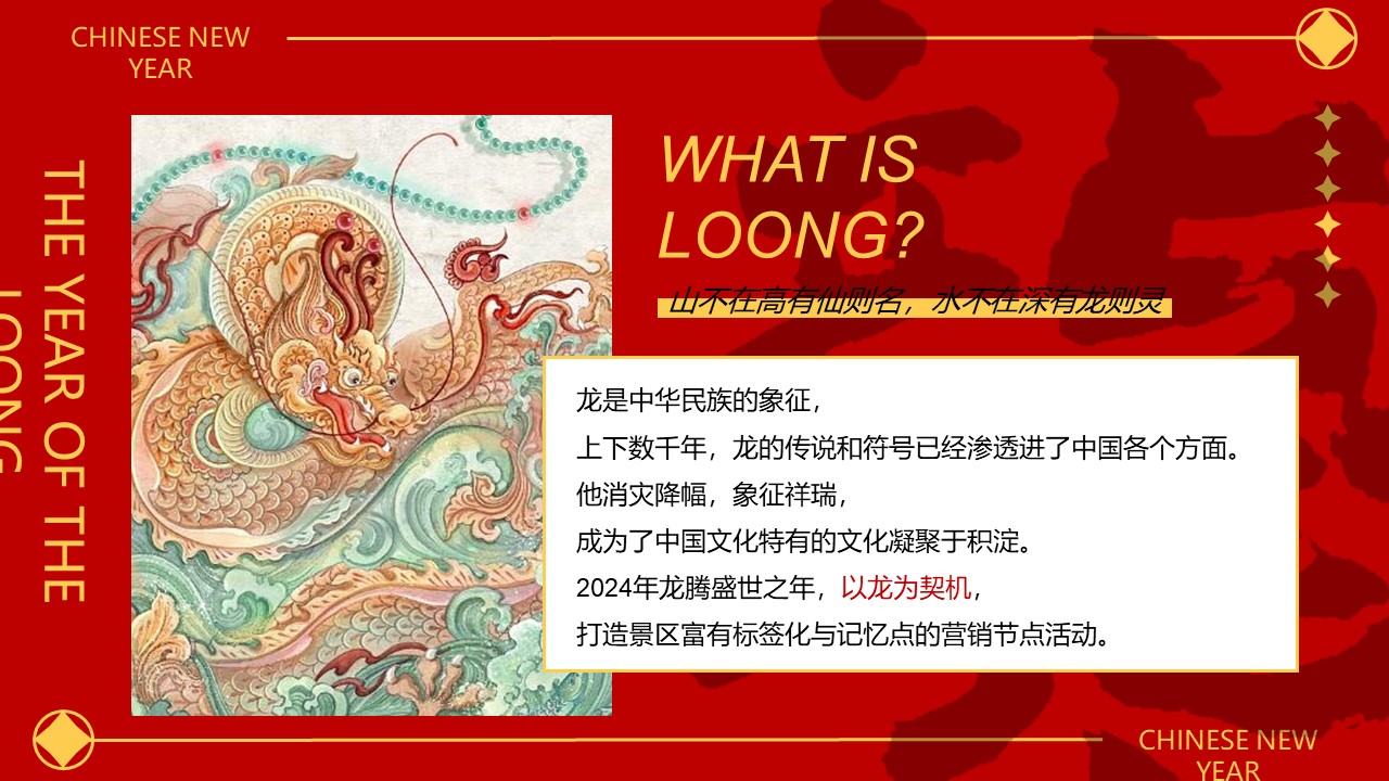 2024文旅项目新年奇遇记创意&ldquo;欢闹奇遇&middot;龙行大运&rdquo;活动策划方案【春节活动】 第2页