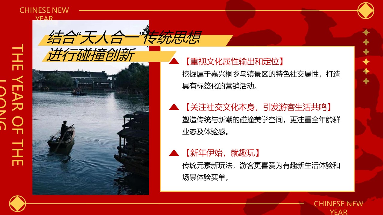 2024文旅项目新年奇遇记创意&ldquo;欢闹奇遇&middot;龙行大运&rdquo;活动策划方案【春节活动】 第3页