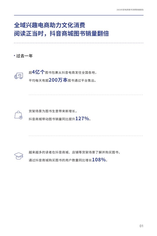 2023抖音电商图书消费数据报告 第2页
