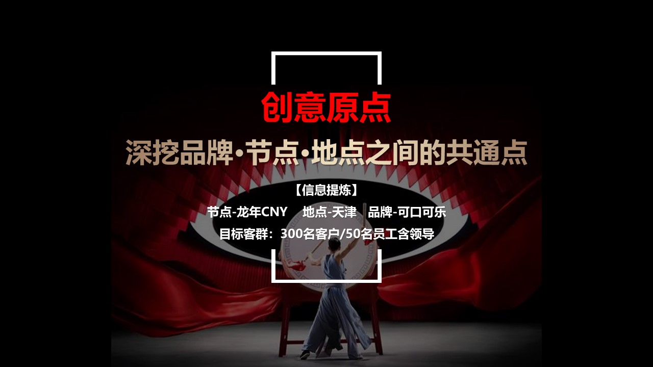 2024可口可乐龙年CNY客户会活动案 第3页