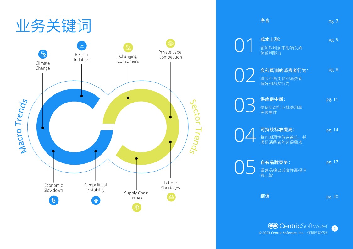 2024全球快消品5大业务关键词洞察报告 第2页