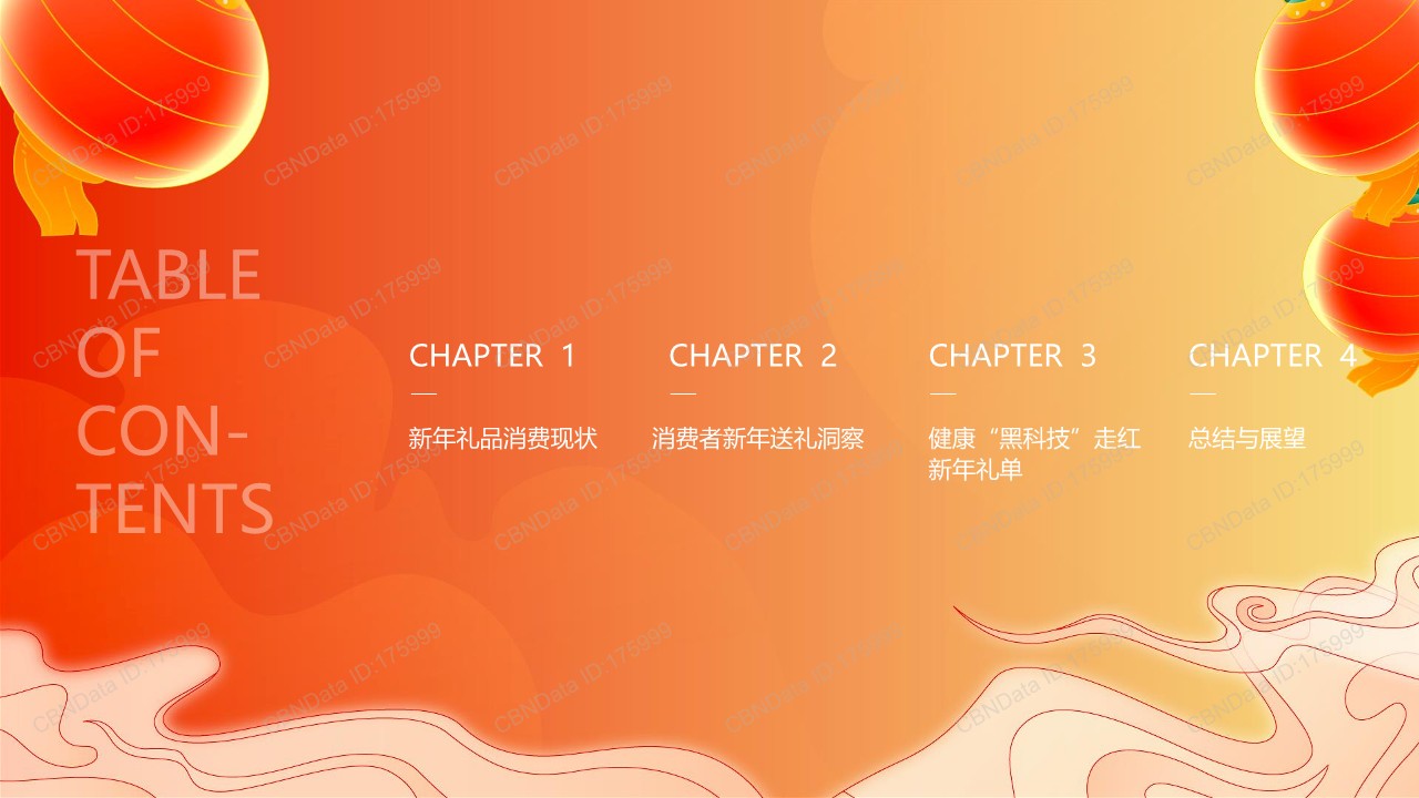 2024新年送礼趋势洞察 第2页