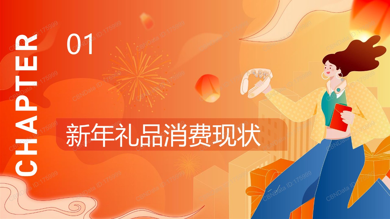 2024新年送礼趋势洞察 第3页