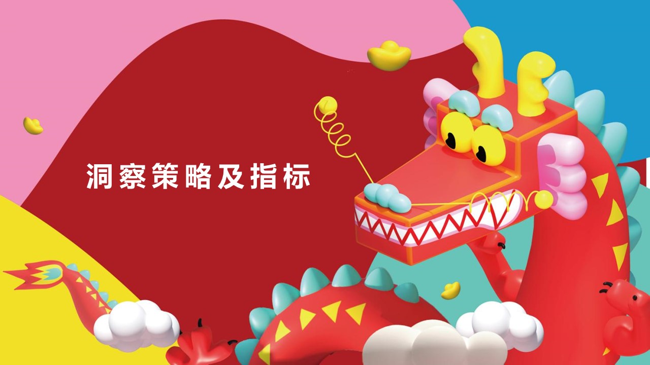2024购物中心万事出彩幸福中国年春节营销活动方案【春节活动】 第3页
