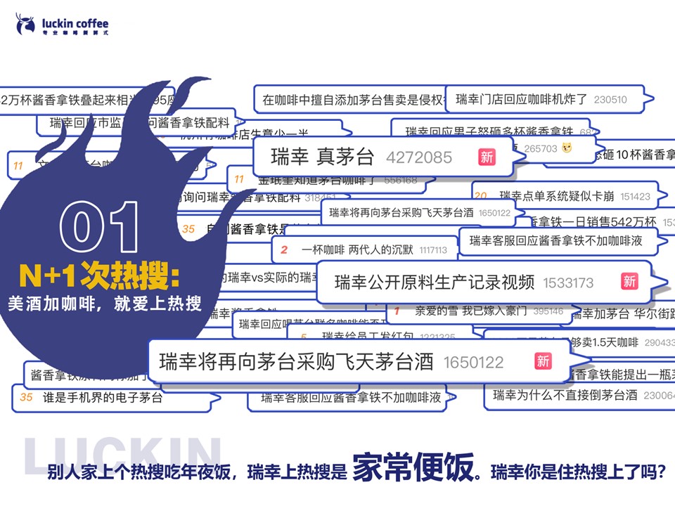 瑞幸2023-2024年终总结述职报告 第2页