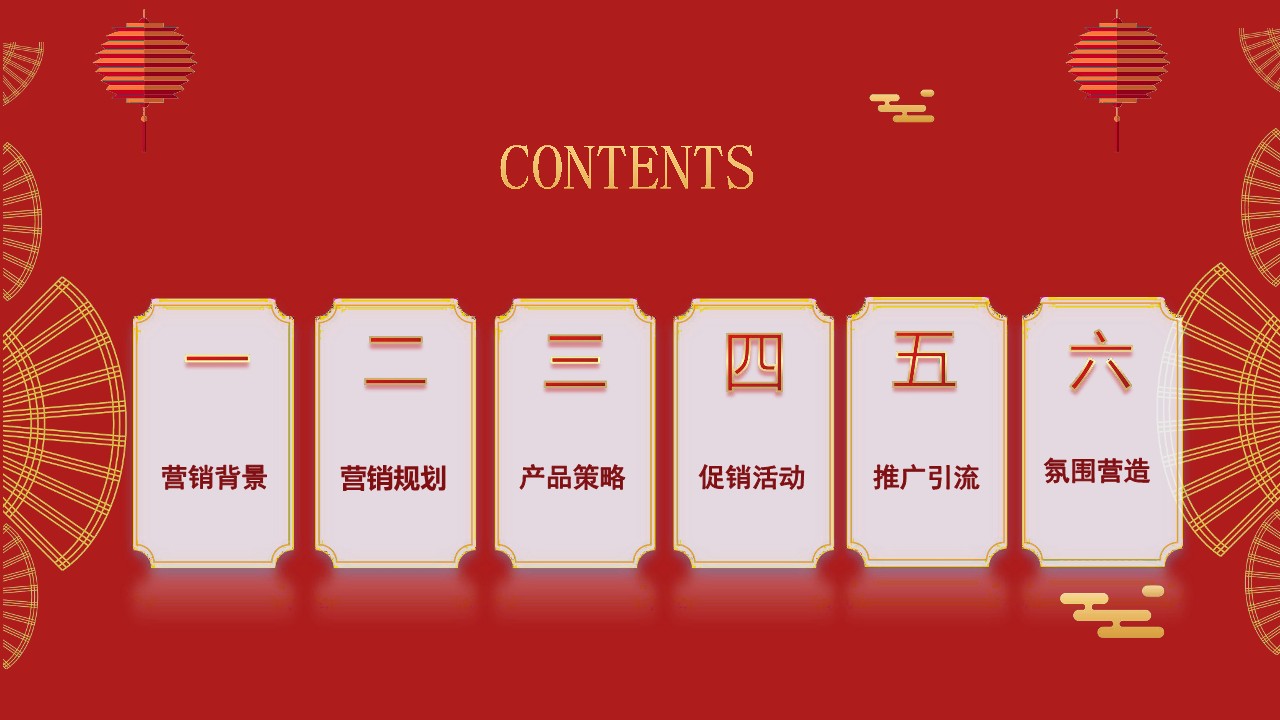 XXX春节营销方案 第2页